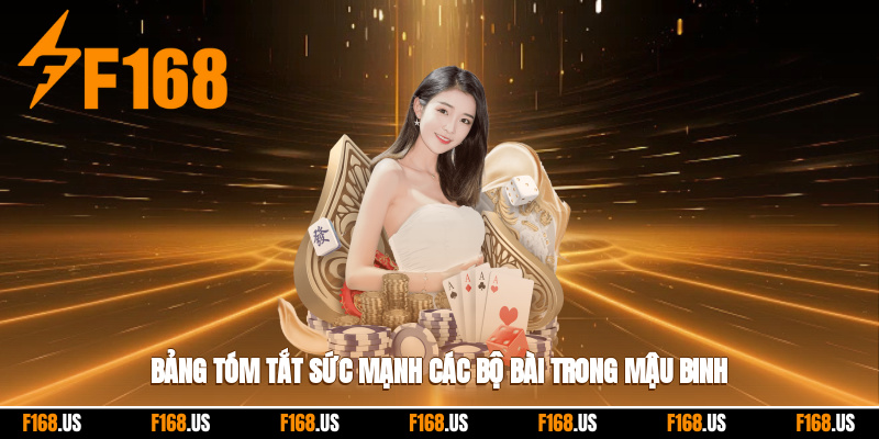 Bảng tóm tắt sức mạnh các bộ bài trong mậu binh